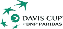 Davis Cup Tennis News